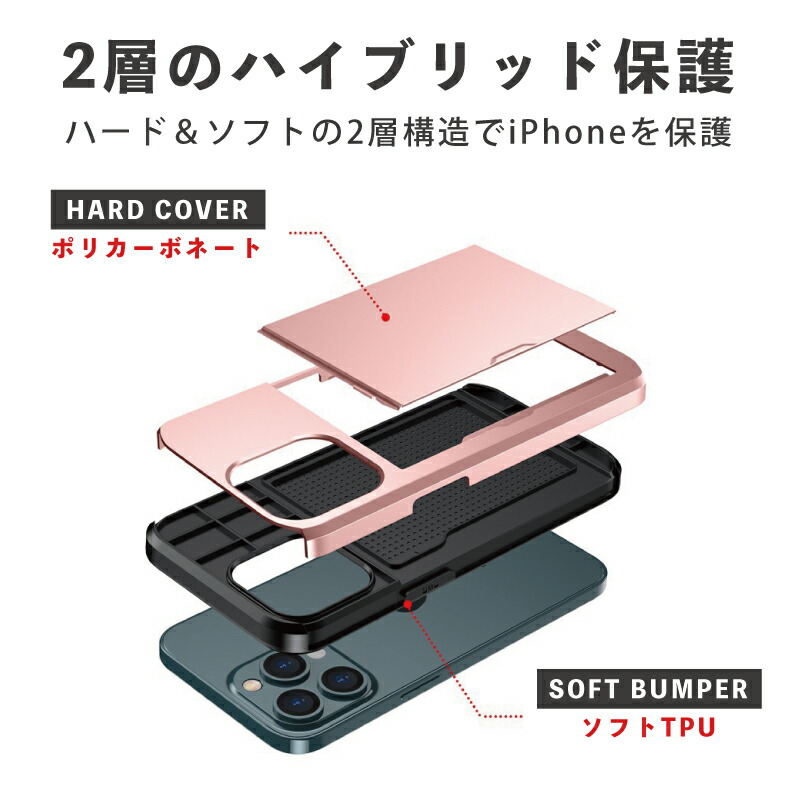 ガラスフィルム付き カード2枚収納 iphone14 ケース pro max