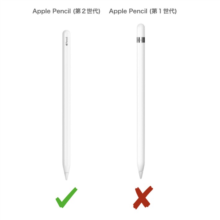 Apple Pencil第２世代専用 カバー iPad Pro 新型iPad iPad 第６世代