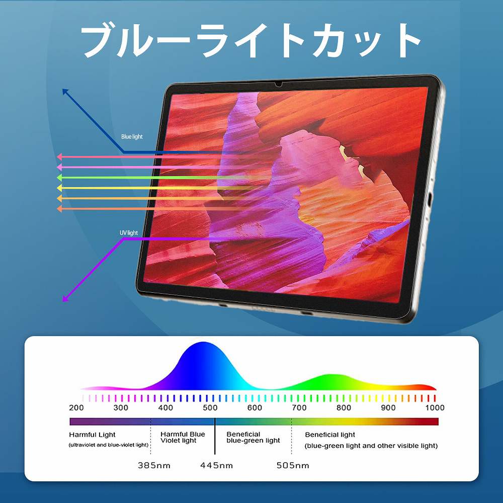 モットモット Fireタブレット 保護フィルム Fire HD 10 Fire HD 10