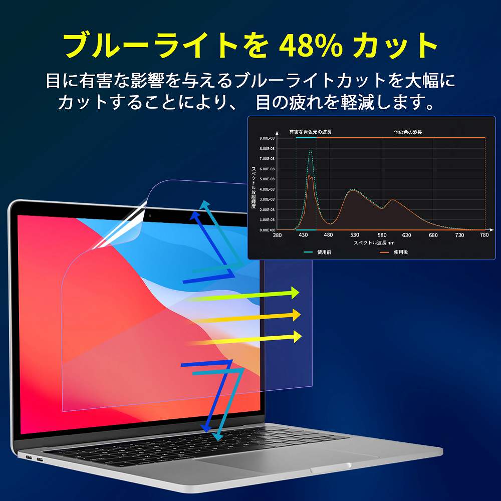 3点セット MacBook Pro 13インチ 2020 2022 向けの 保護フィルム