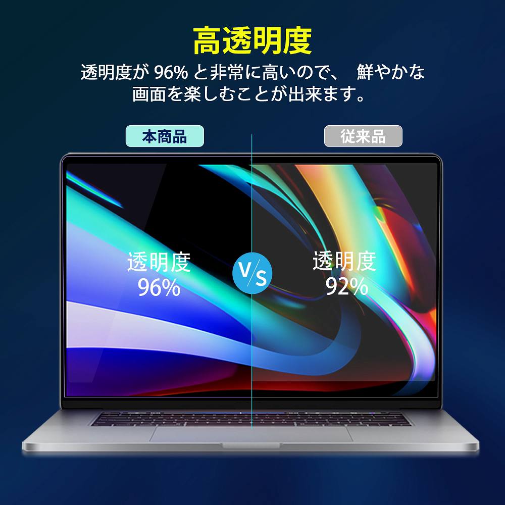 3点セット MacBook Pro 13インチ 2020 2022 向けの 保護フィルム