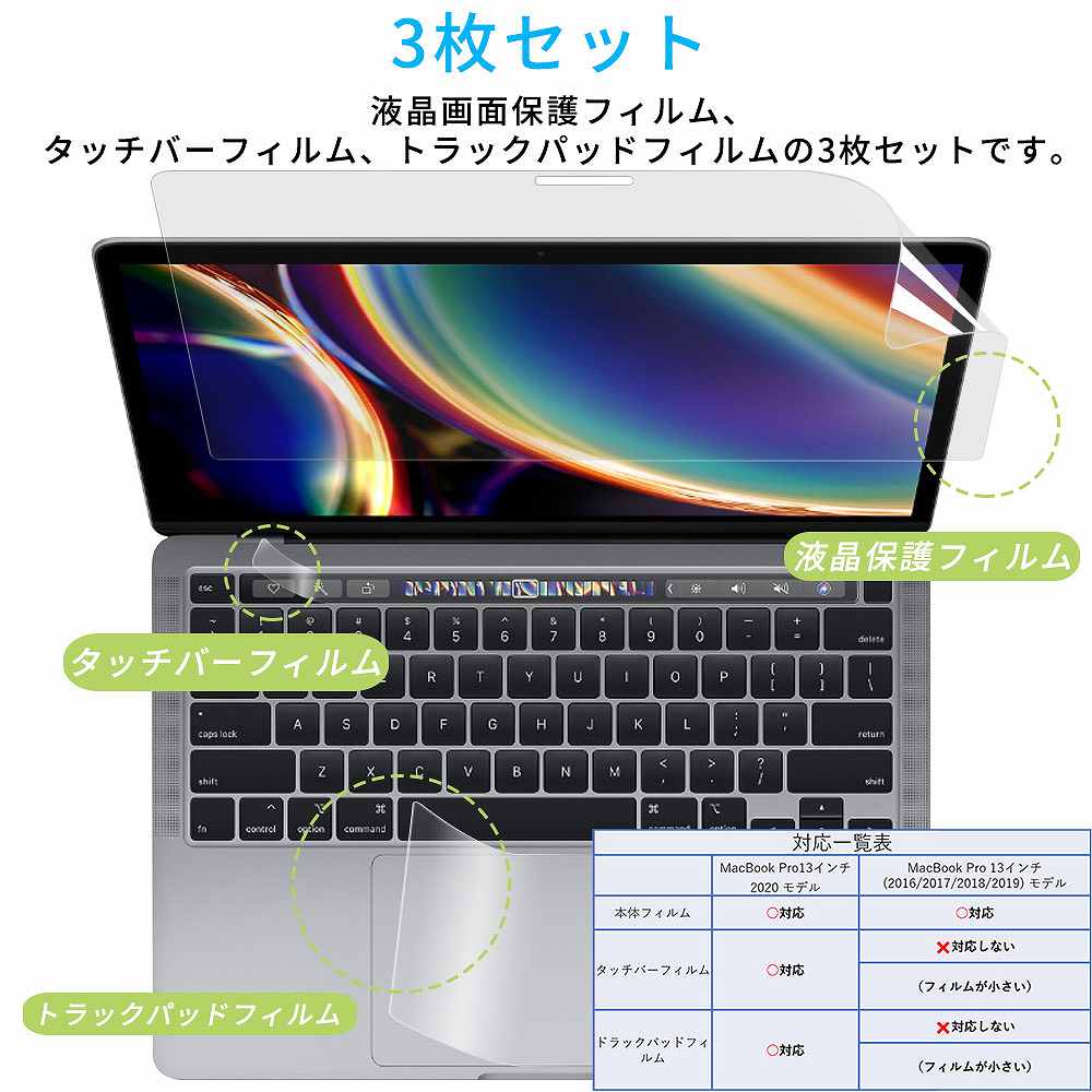 3点セット MacBook Pro 13インチ 2020 2022 向けの 保護フィルム
