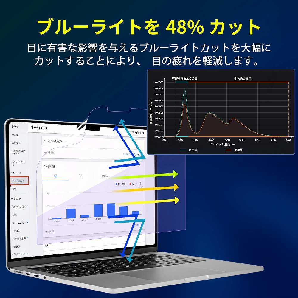 MacBook Air 15 M5 M4 M3...の詳細画像2