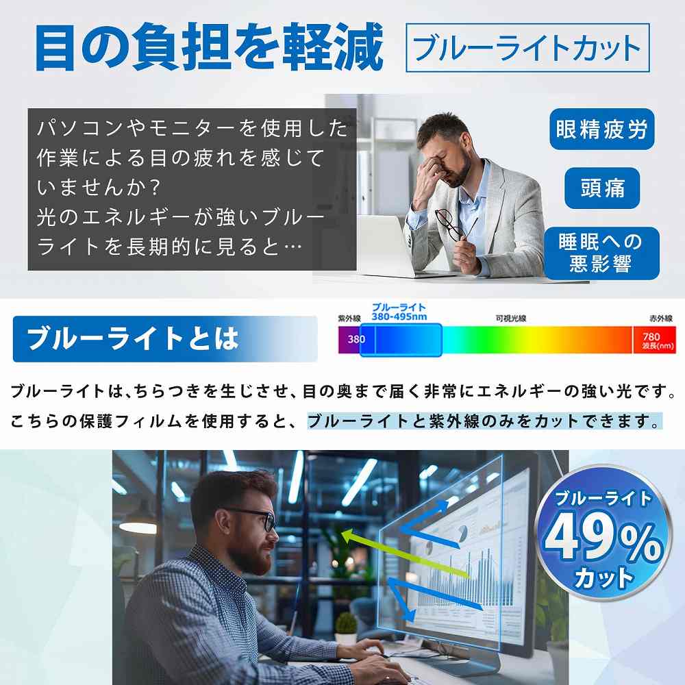 ブルーライトカット フィルム 23インチ 16...の詳細画像3