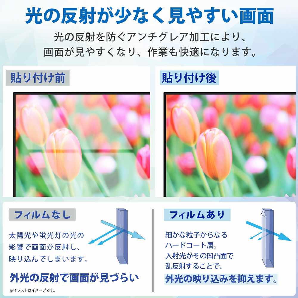 ブルーライトカット フィルム 23インチ 16...の詳細画像4