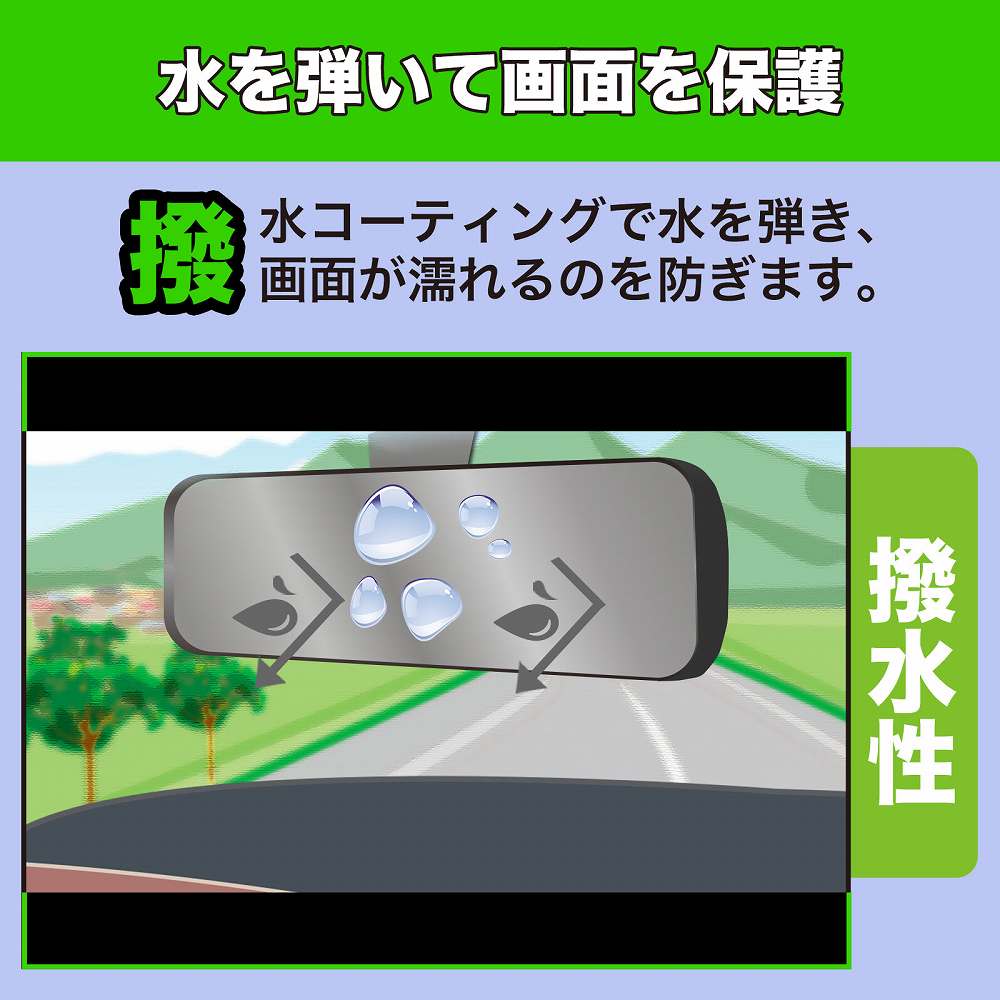 DreamMaker DMDR-29 向けの 保護フィルム 高硬度 アンチグレア フィルム｜motomoto｜05