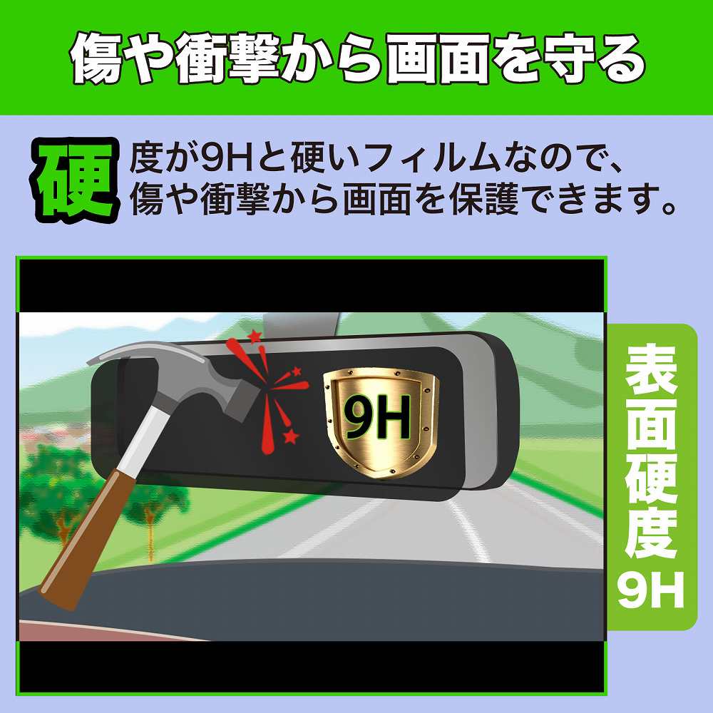 DreamMaker DMDR-29 向けの 保護フィルム 高硬度 アンチグレア フィルム｜motomoto｜06