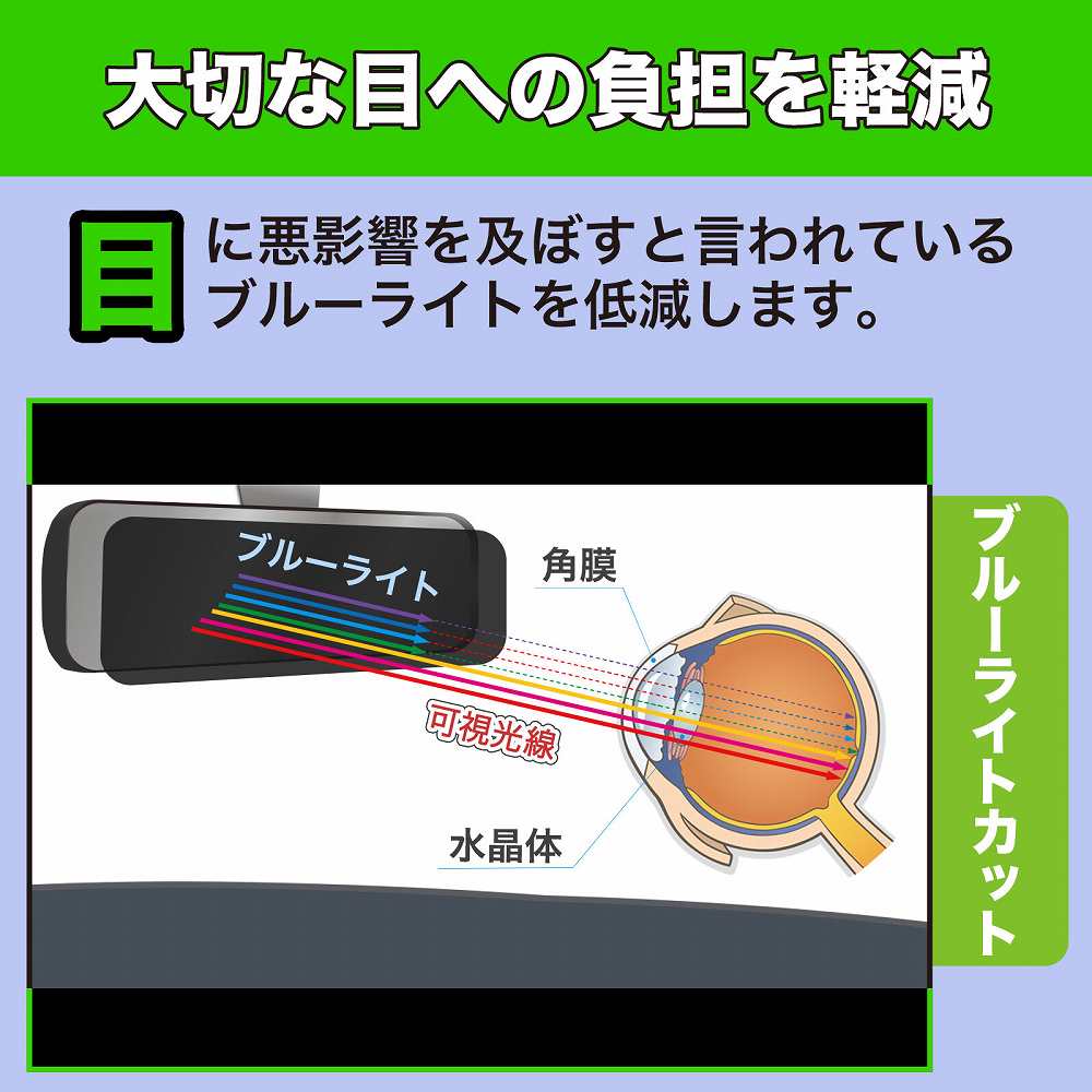 デジタルルームミラー型 ドライブレコーダー DRV-EMN5700 向けの ブルーライトカット 保護フィルム 高硬度 アンチグレア｜motomoto｜04