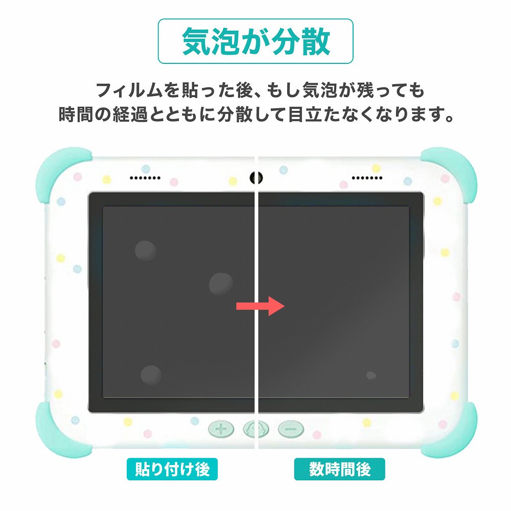 ね*娘様 ブルーライトカットシール剥がして写メ添付。画面は傷なし Amazon | PDA工房 Galaxy Z Flip7 対応 ブルーライトカット[光沢] 保護
