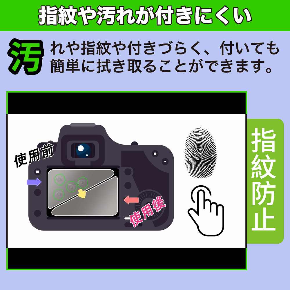 CANON EOS-1D X Mark III 向けの 保護フィルム 高硬度 アンチグレア フィルム｜motomoto｜03