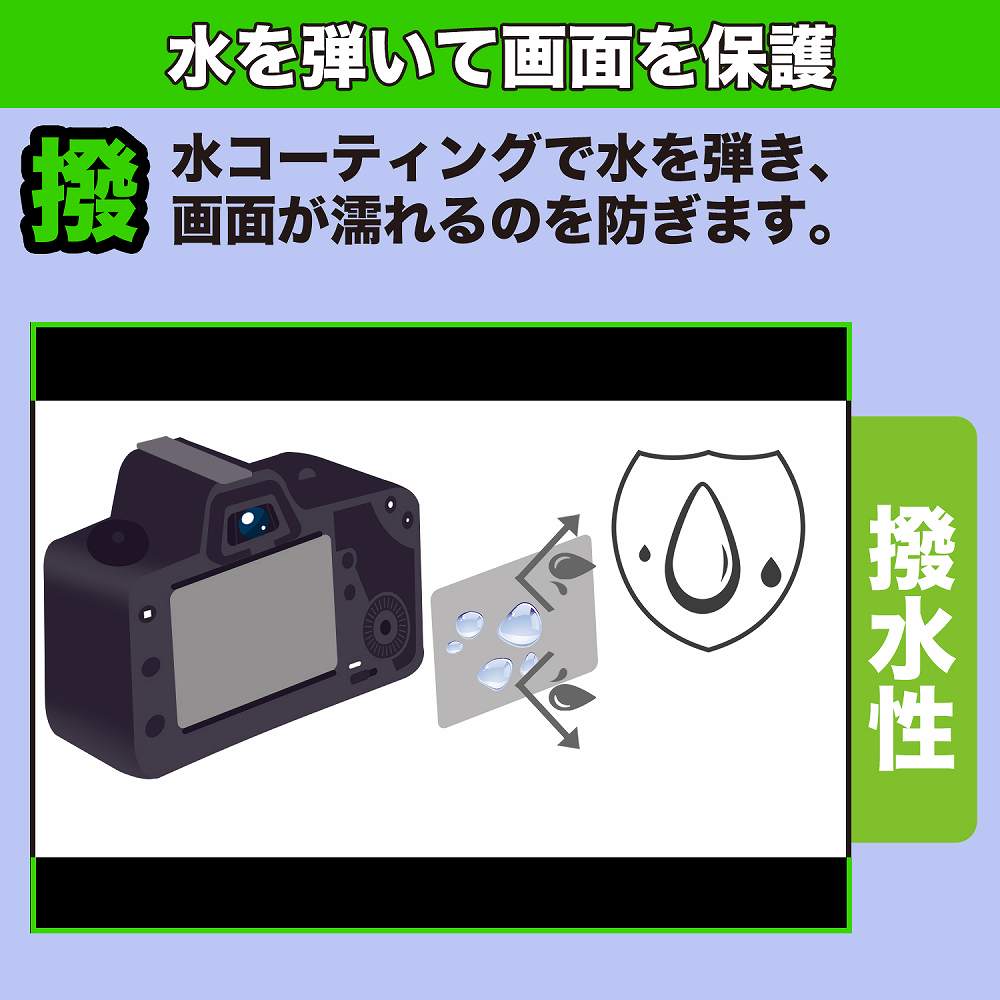 CANON EOS-1D X Mark III 向けの 保護フィルム 高硬度 アンチグレア フィルム｜motomoto｜06