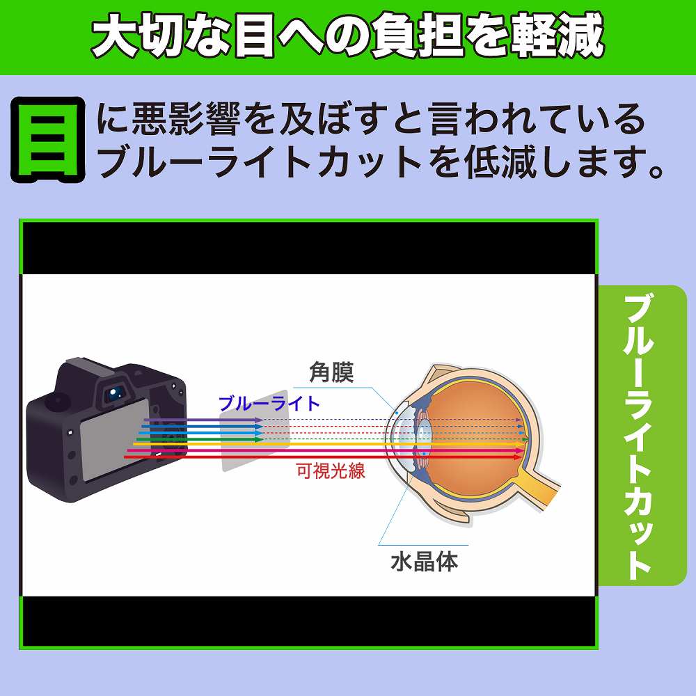 Panasonic LUMIX DC-G100D 向けの ブルーライトカット 保護フィルム 高硬度 アンチグレア｜motomoto｜04
