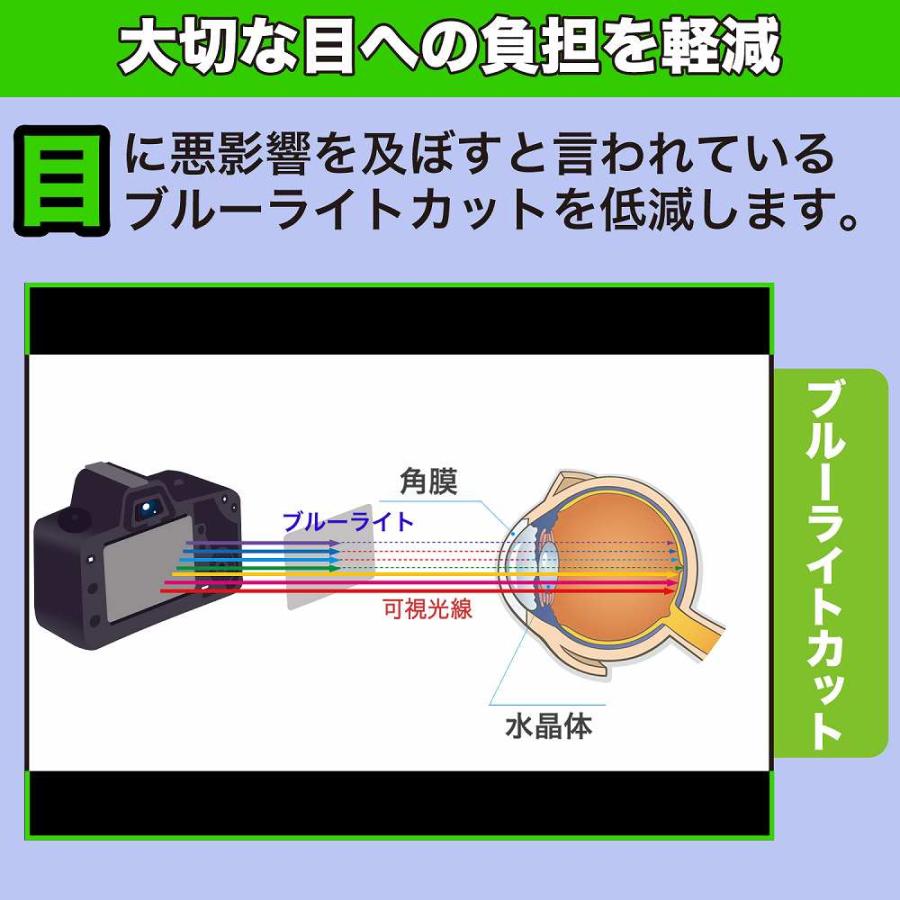 Panasonic LUMIX G9 PRO DC-G9 向けの ブルーライトカット 保護フィルム 高硬度 アンチグレア｜motomoto｜04