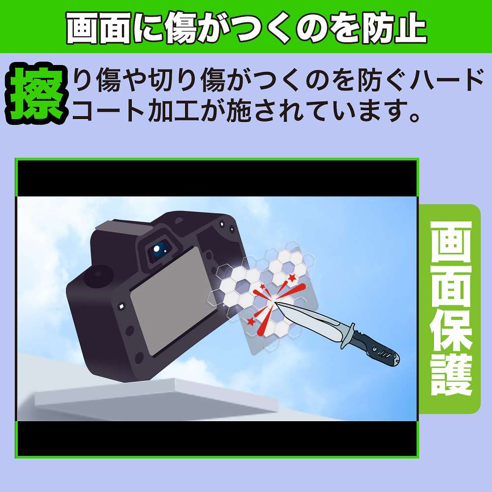 Panasonic HC-VX1M 向けの ブルーライトカット フィルム 光沢仕様 保護 フィルム｜motomoto｜03