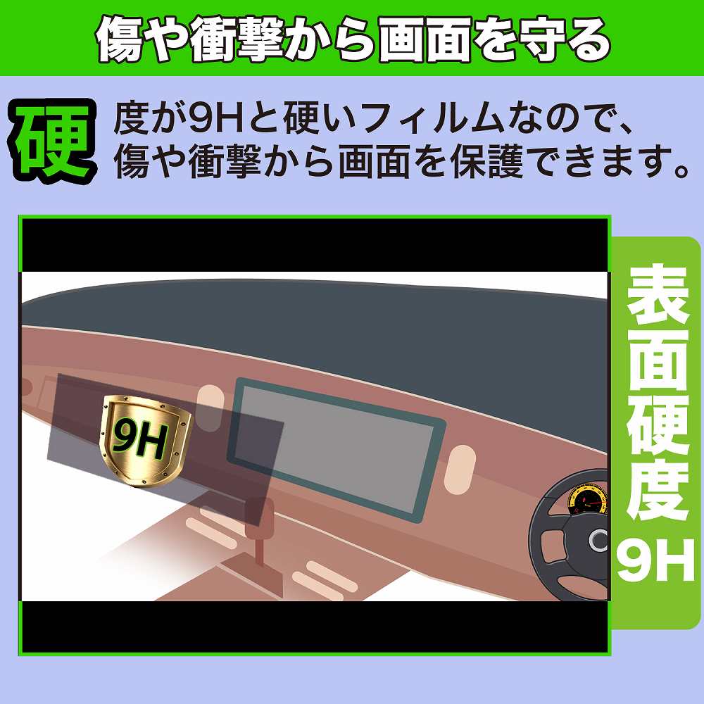 KENWOOD 彩速ナビ MDV-D311 / MDV-D311W MDV-D310 MDV-D310W MDV-D210