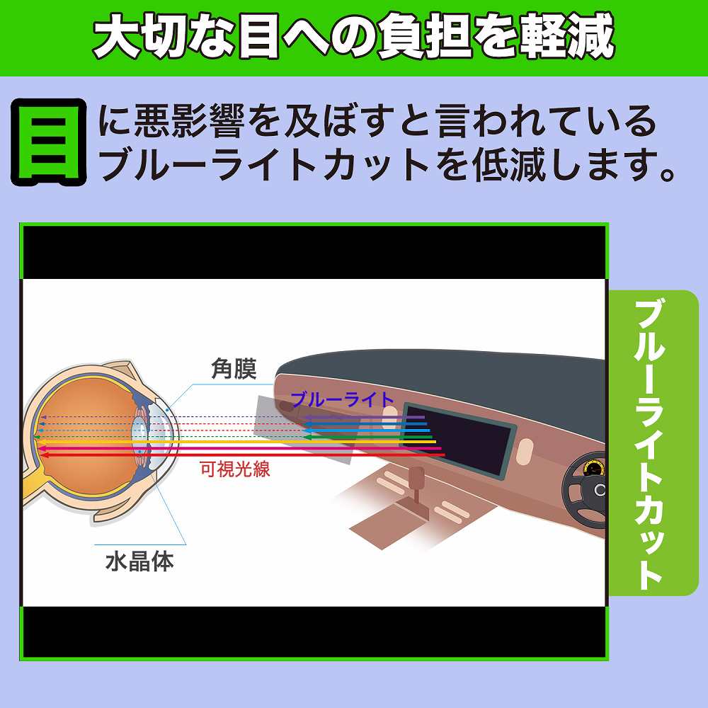 Yupiteru WNB75ML 向けの ブルーライトカット フィルム 光沢仕様 保護 フィルム｜motomoto｜04