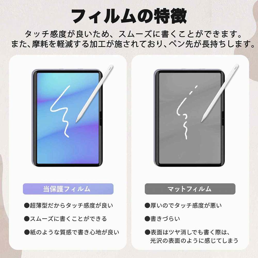モットモット iPad ペーパーライク フィルム 着脱式 mini 7 A17 Pro