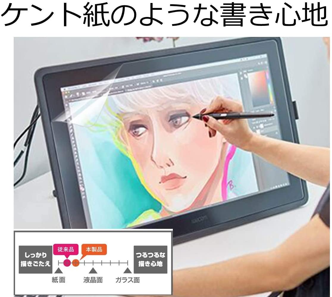 モットモット Wacom Cintiq 16 Pro 16 ペーパーライク フィルム 紙の