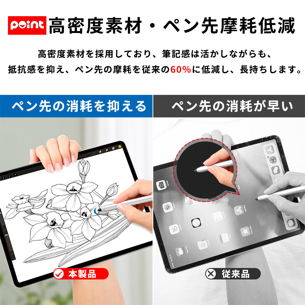 モットモット XP-Pen Artist 12 ペーパーライク フィルム 紙のような