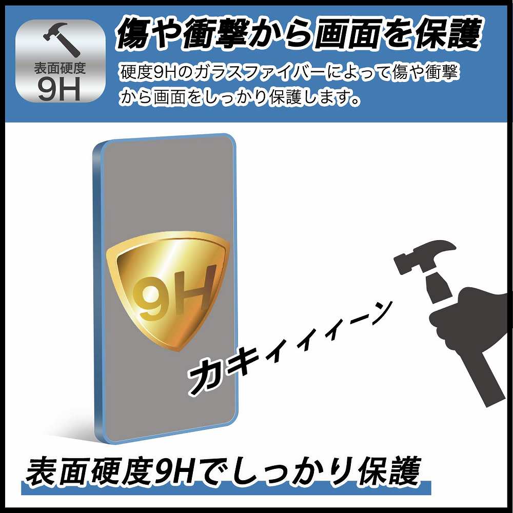SONY ステレオICレコーダー ICD-TX660 ガラスフィルム (極薄ファイバー) 高硬度 光沢仕様 日本製｜motomoto｜02