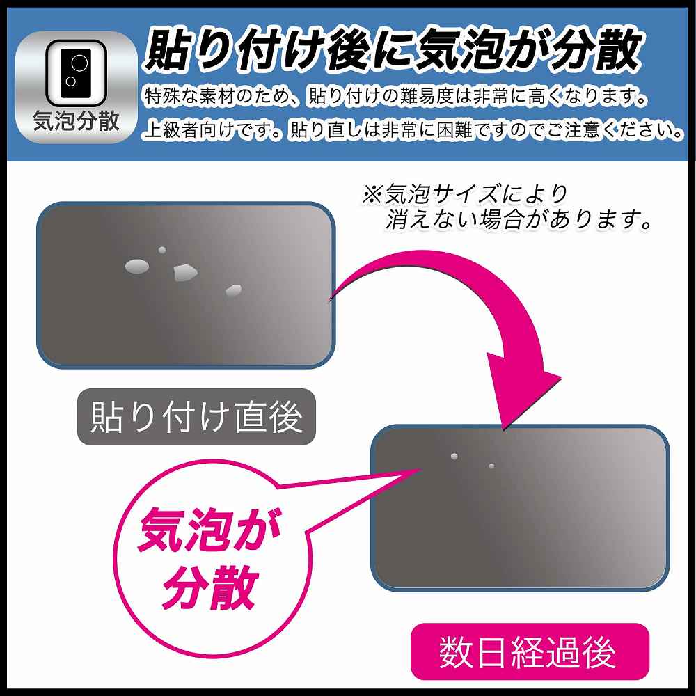 SONY ステレオICレコーダー ICD-TX660 ガラスフィルム (極薄ファイバー) 高硬度 光沢仕様 日本製｜motomoto｜07