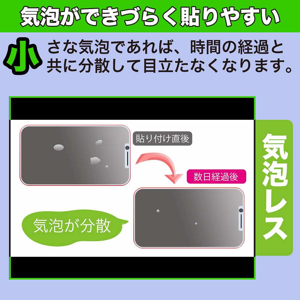 POCO X5 Pro 5G 向けの フィルム 光沢仕様 液晶 保護フィルム 日本製｜motomoto｜03