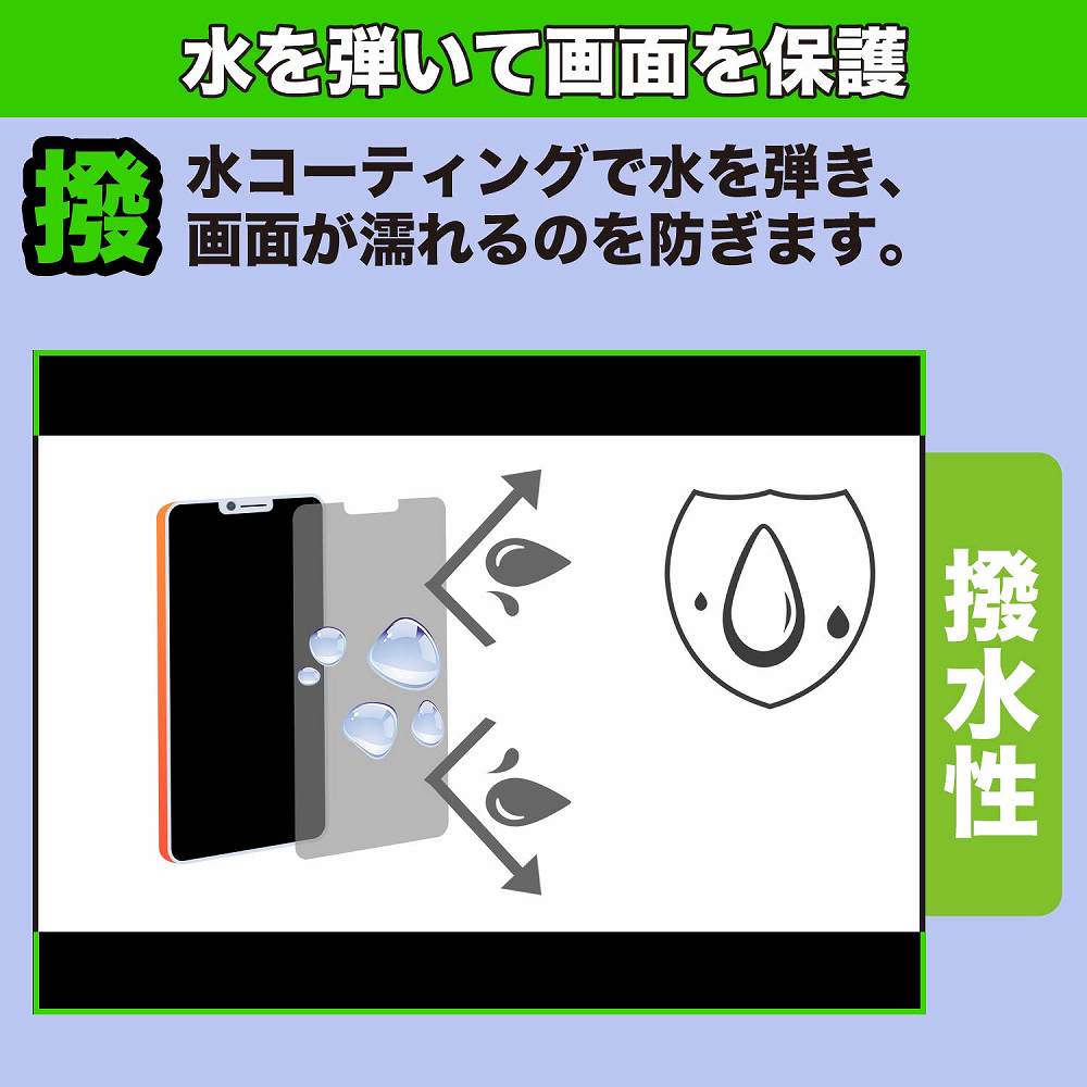 OUKITEL WP20 向けの 360度 覗き見防止 ブルーライトカット 保護フィルム 日本製｜motomoto｜06