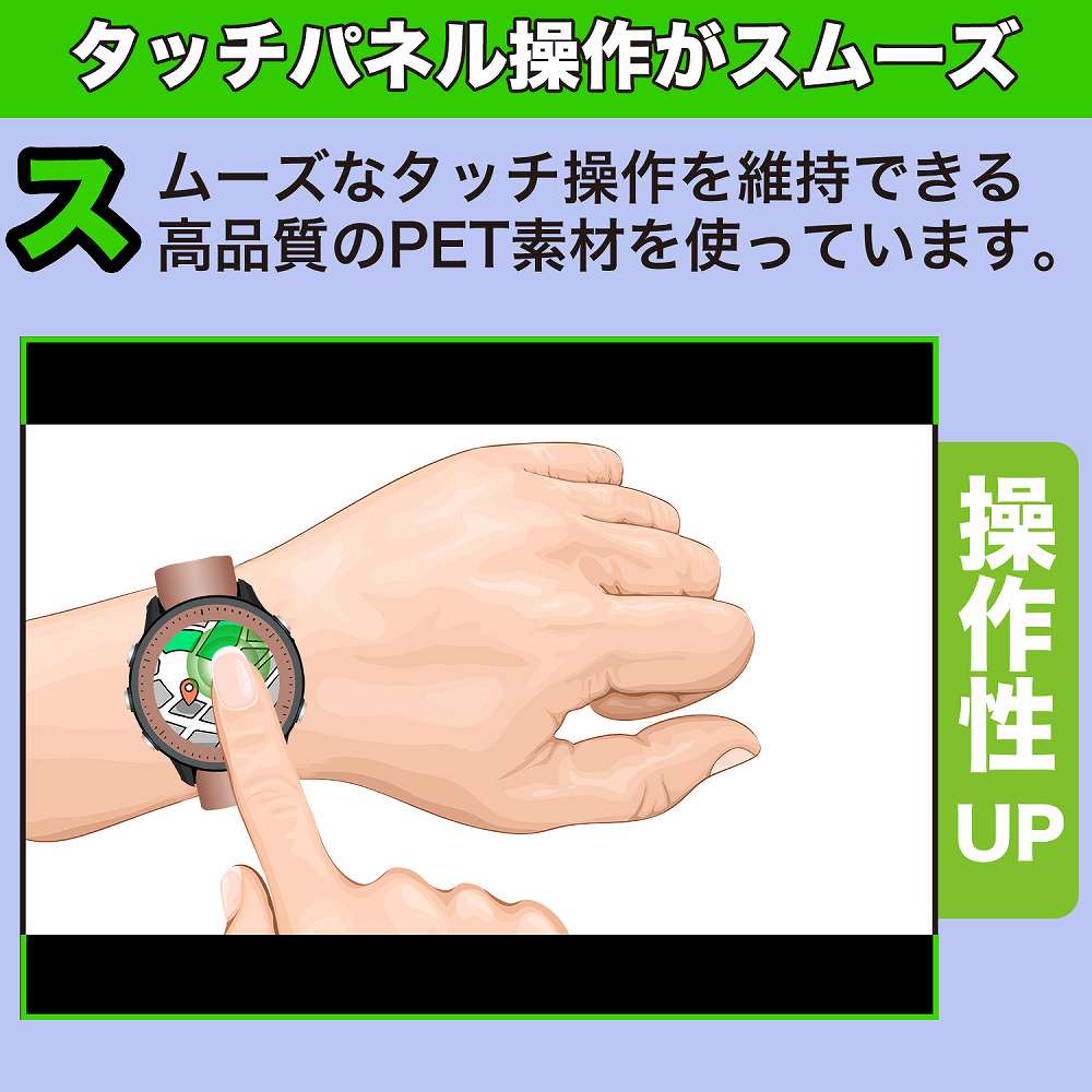 Fitbit Inspire 2 向けの フィルム 曲面対応 アンチグレア 保護フィルム 日本製｜motomoto｜02