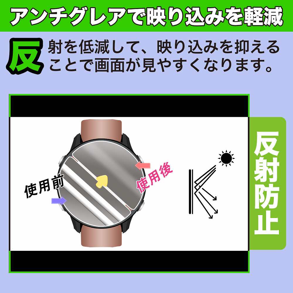 Fitbit Inspire 2 向けの フィルム 曲面対応 アンチグレア 保護フィルム 日本製｜motomoto｜06