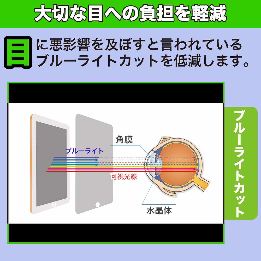 センチュリー 10.1インチ HDMI マルチモニター plus one HDMI LCD-10169VH6 向けの フィルム アンチグレア ブルーライトカット 保護フィルム 日本製｜motomoto｜02