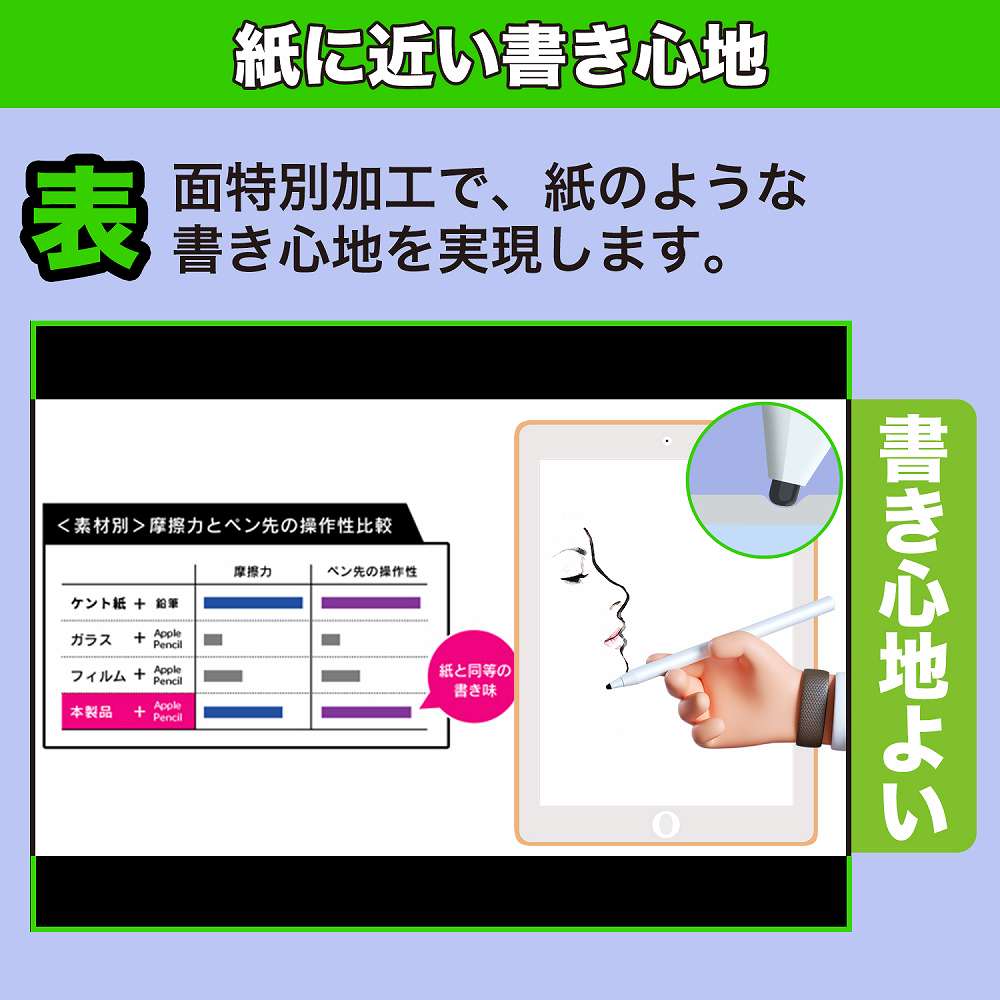 Apple iPad Air 11インチ M2 2024 向けの ペーパーライク フィルム 紙のような書き心地 保護フィルム 日本製｜motomoto｜02
