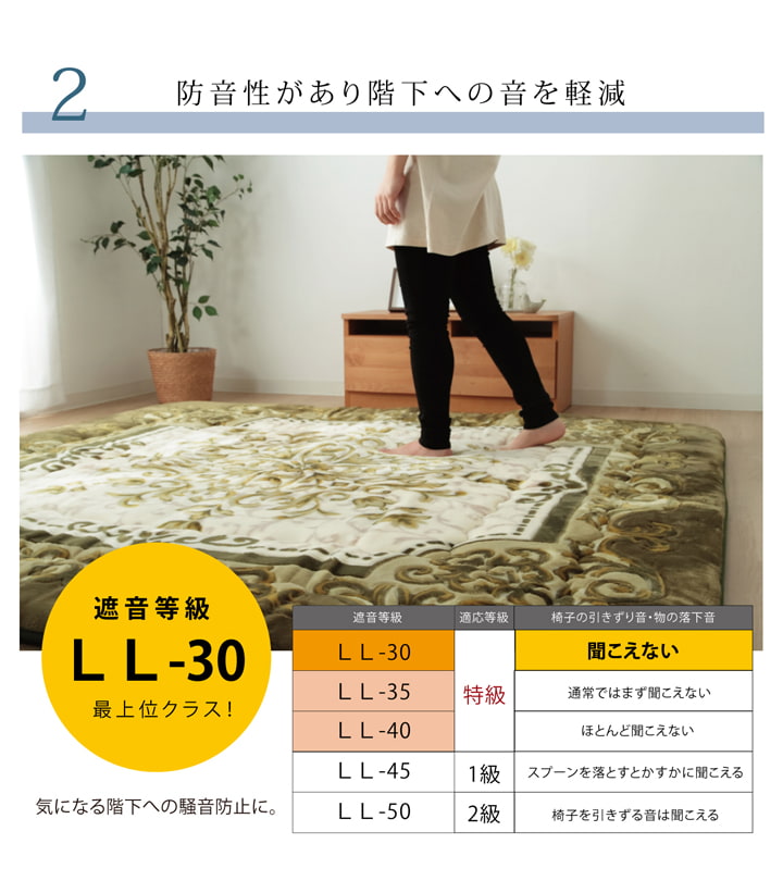 シャルマンF敷 こたつ敷布団 こたつ敷き カーペット ラグ ふっくら ボリュームラグ 防音性 保温性 国産 日本製 エレガント柄 無地_4