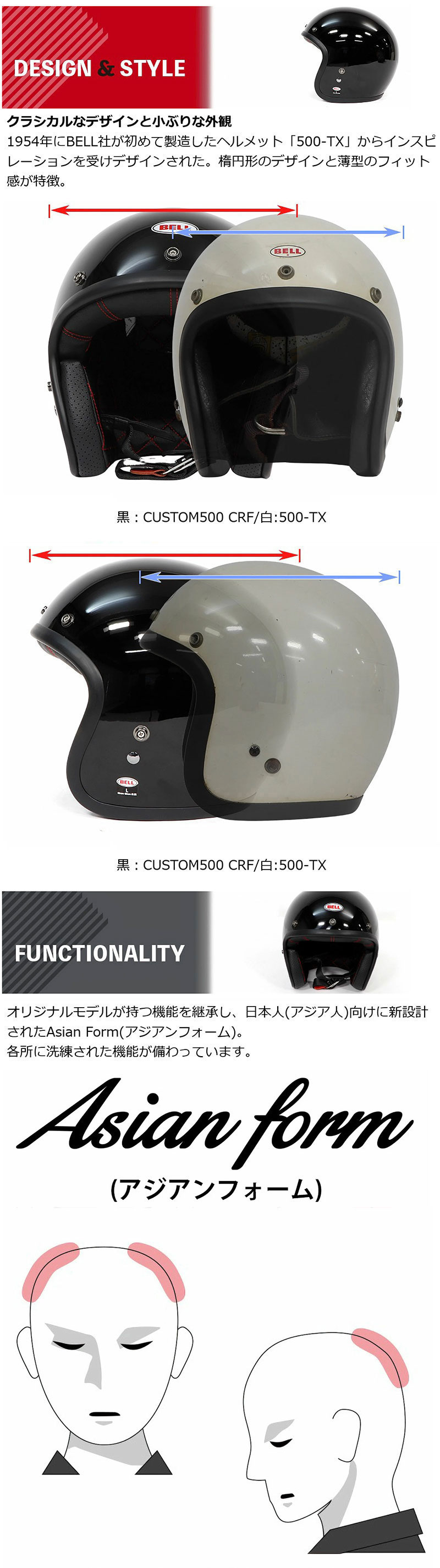 BELL（ベル） ジェット CUSTOM500 ソリッド ビンテージ ホワイトア