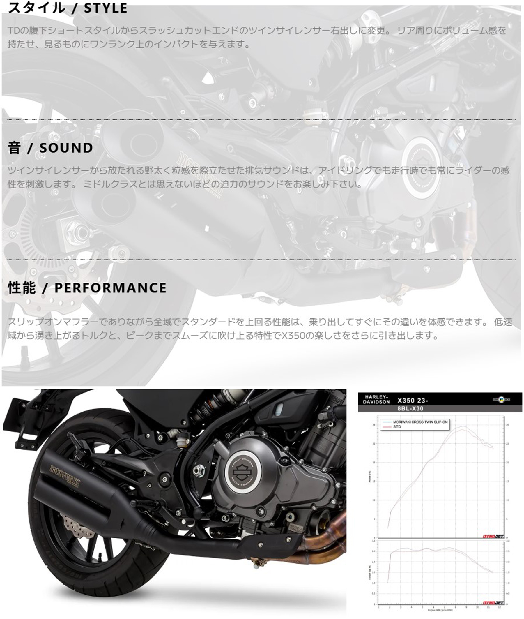 モリワキ MORIWAKI 01810-CG803-00 クロスツイン フルエキゾースト