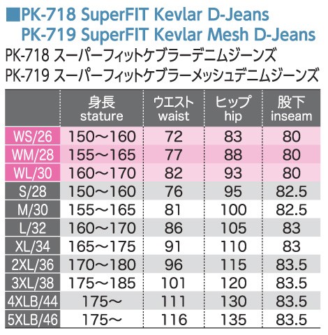 コミネ PK-718 スーパーフィット ケブラーデニムジーンズ KOMINE 07