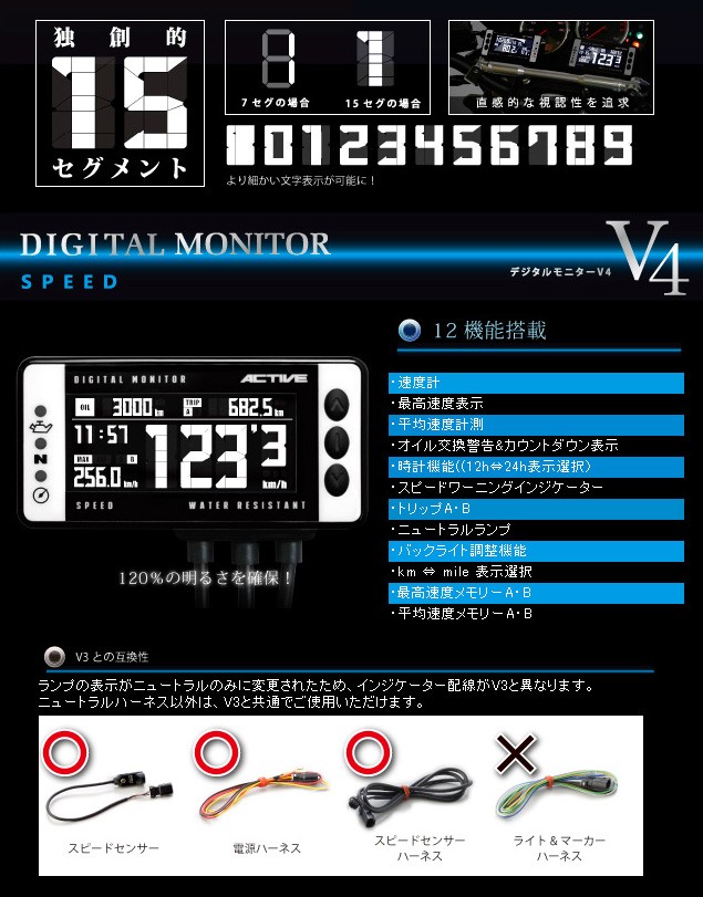 アクティブ デジタルモニターV4 「スピード」 多機能 スピードメーター