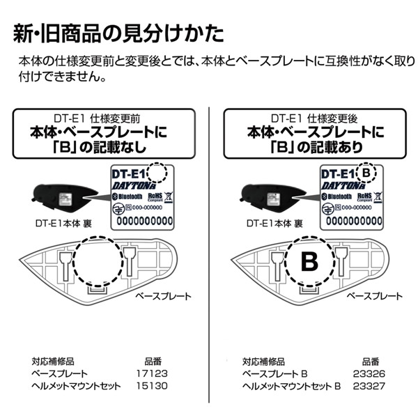 まー DAYTONA（デイトナ） 23327 バイク用 インカム DT-E1用 補修品