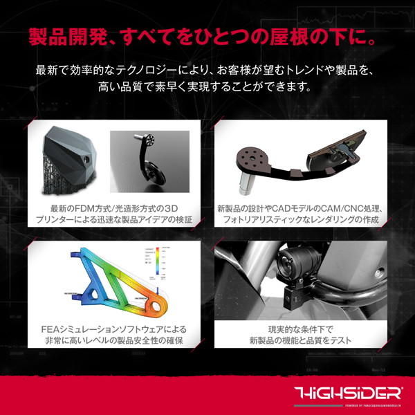 DAYTONA（デイトナ） 32659 HIGHSIDER(ハイサイダー) バイク用