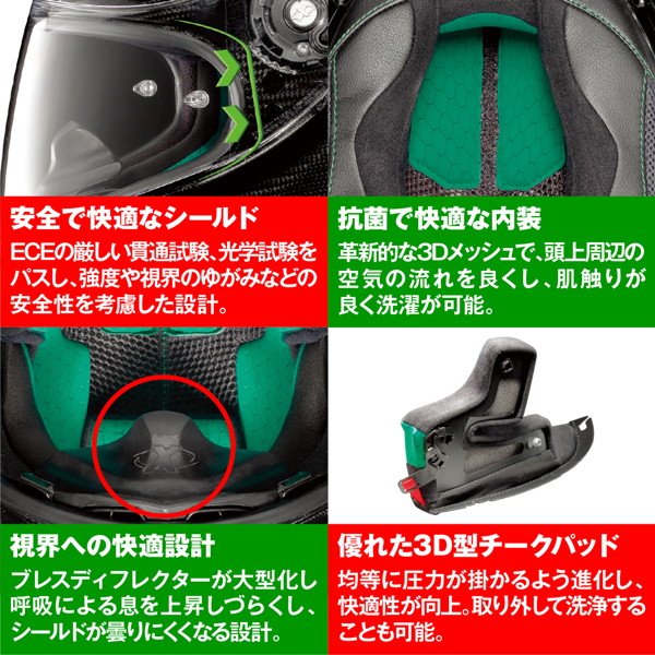 NOLAN（ノーラン） 33008 バイク用 ヘルメット フルフェイス Mサイズ