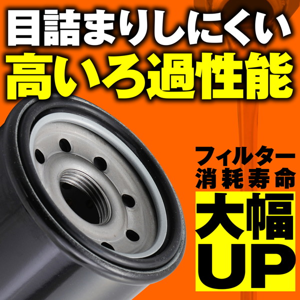 ユーザー DAYTONA（デイトナ） 35204 バイク用 リプレイス オイルフィルター