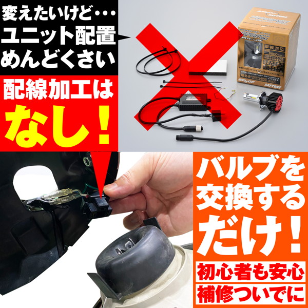 DAYTONA（デイトナ） 35479 BELLOF(ベロフ) バイク用 LEDヘッドライト