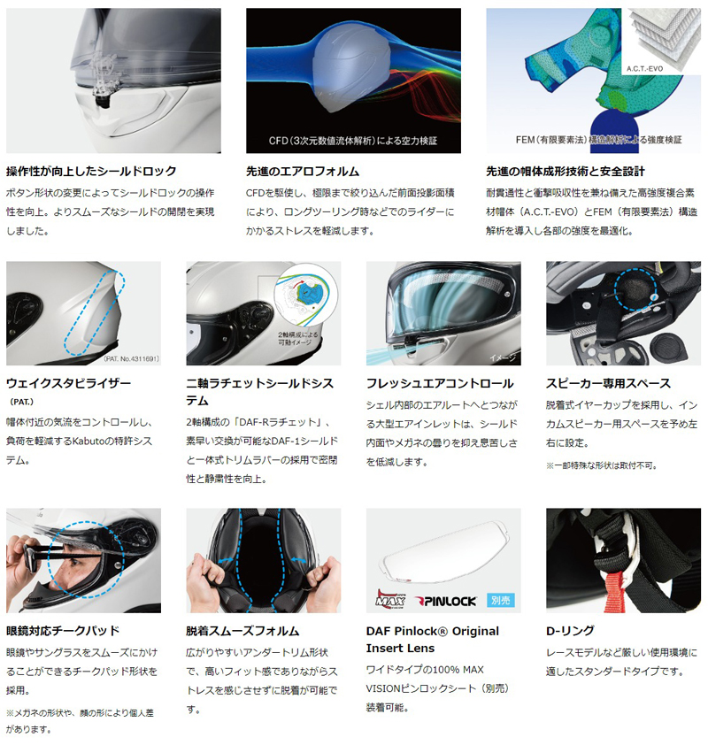 Kao様確認ページ OGK Kabuto（オージーケーカブト） OGK AEROBLADE 6 ADACT（エアロ