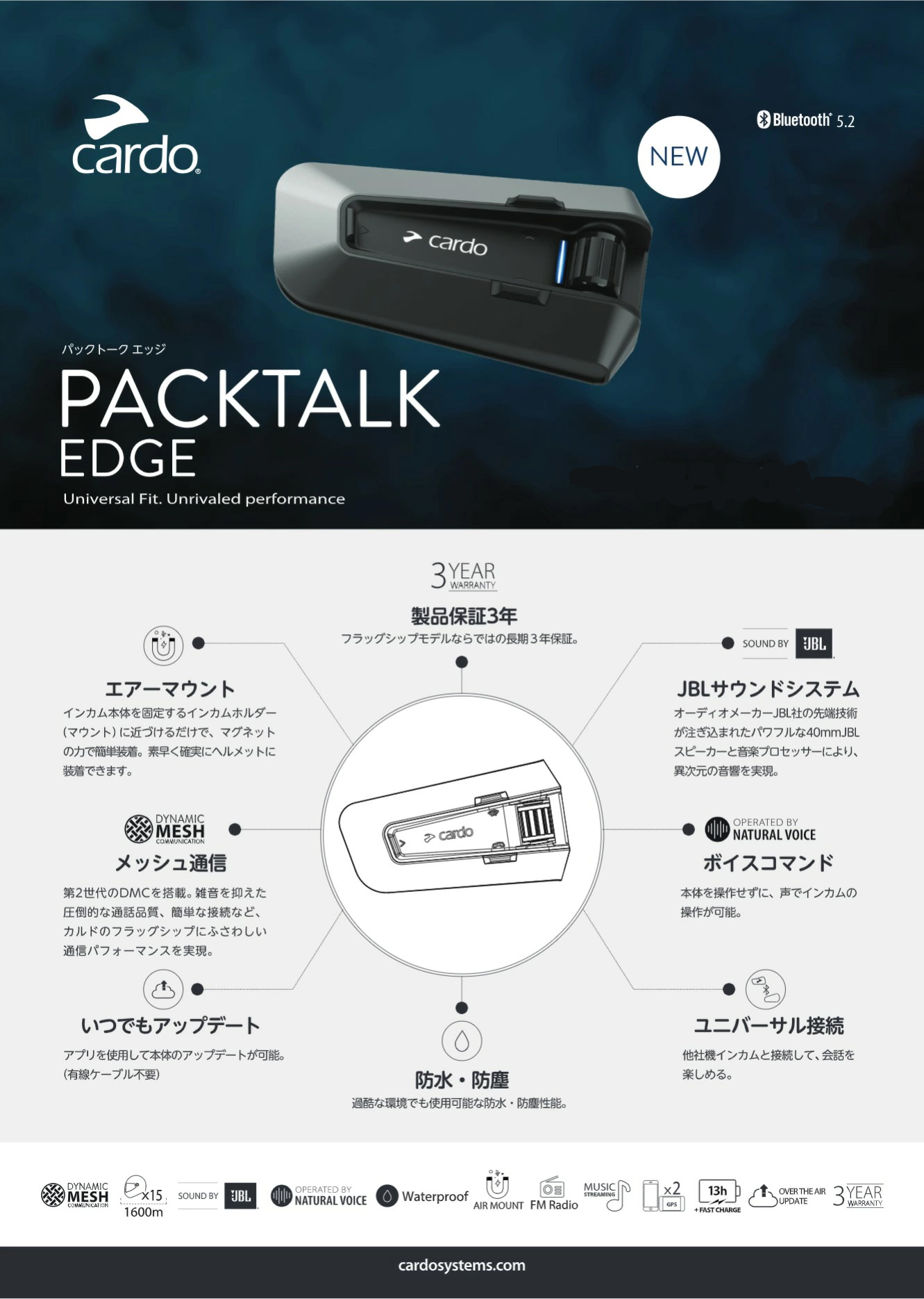 人気商品ランキング 在庫あり cardo カルド PACKTALK EDGE パック