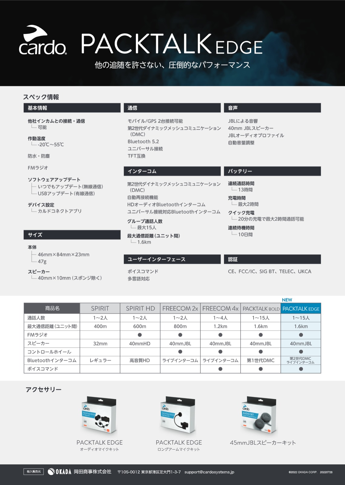 cardo（カルド） PACKTALK EDGE パックトーク エッジ バイク用インカム 