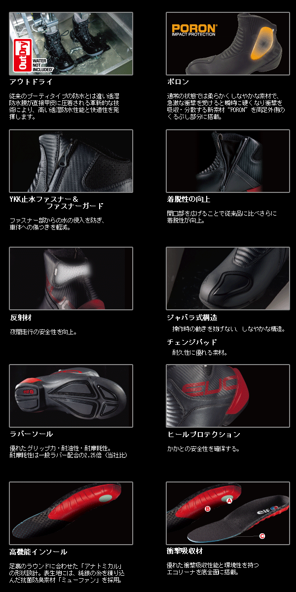 エルフ(elf) EVOLUZIONE 02（エヴォルツィオーネ 02） EVO02 elf 防水