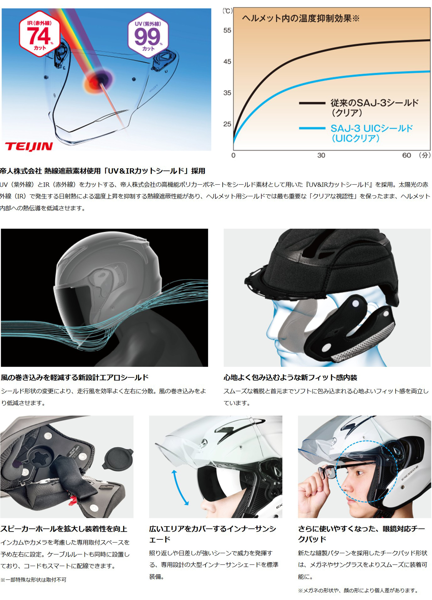 OGK Kabuto（オージーケーカブト） OGK EXCEED2 SPRIA （エクシード2