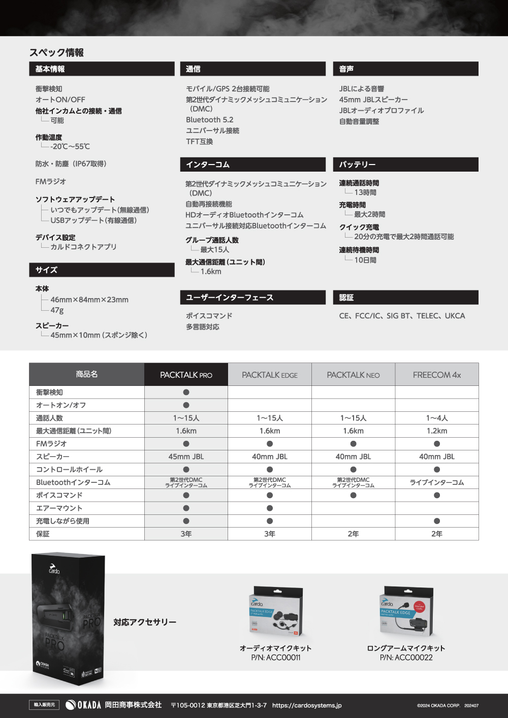 cardo（カルド） PACKTALK PRO パックトーク プロ バイク用インカム
