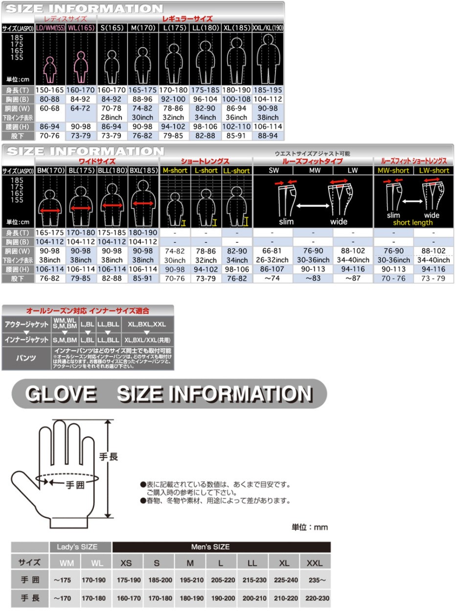 オートバイⅤ ラフ＆ロード 二輪用品店 MOTOSTYLE - 通販 - PayPayモール プロテクションツアラー ウインターグローブ RR8638  防水 RoughRoad ❆するロング - www.blaskogabyggd.is