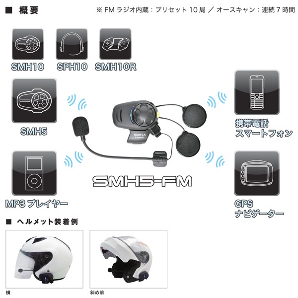 SENA（セナ） SMH5-FM-UNIV FMラジオ付き Bluetoothインカム（1台） ユニバーサルキット 日本国内正規代理店品  0410007H/4560246093021