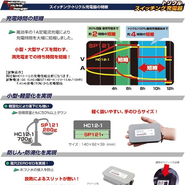 オートクラフト SP121 スイッチング トリクル充電器 12V